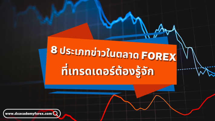 ข่าว Forex